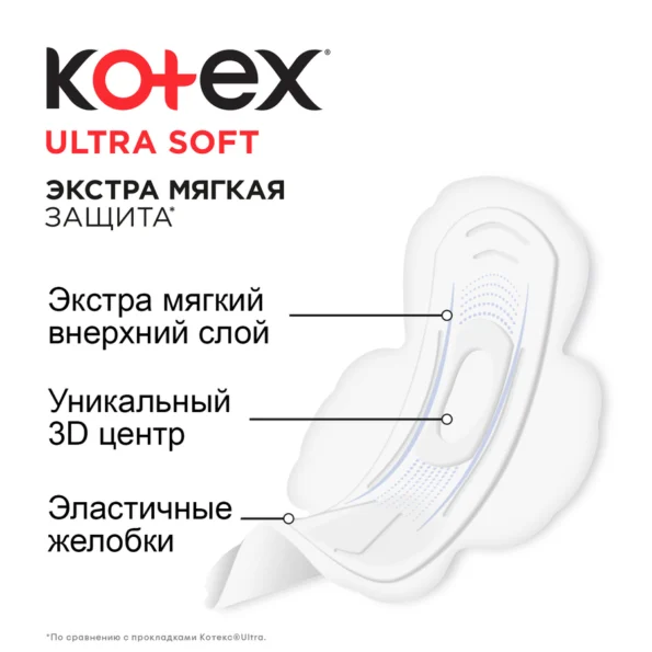 Прокладки KOTEX Ultra Soft Normal, 10шт - 4921A594 6697 4001 92F1 1Be5999565A8