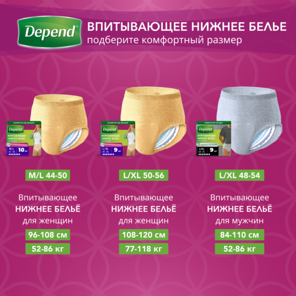 Белье впитывающее женское DEPEND M/L, 10шт - 61E726C3 Ba92 46Ca 9D46 08Aa79Ff219A