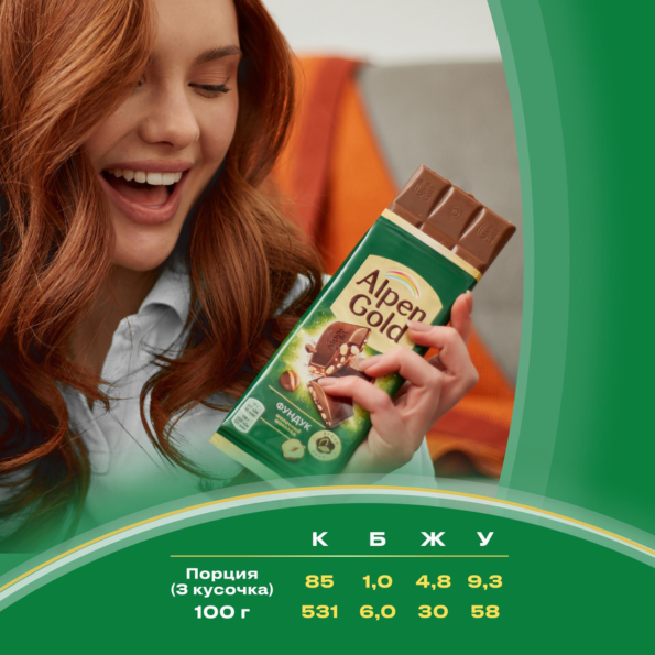 Шоколад ALPEN GOLD с фундуком, 80г - 805Ea56A Bdf3 4D65 A785 5D7A9E44D9Db