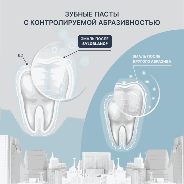 Зубная паста PRESIDENT White, 75г - 8F65A131 A894 48E1 8015 67501B71F11B 1