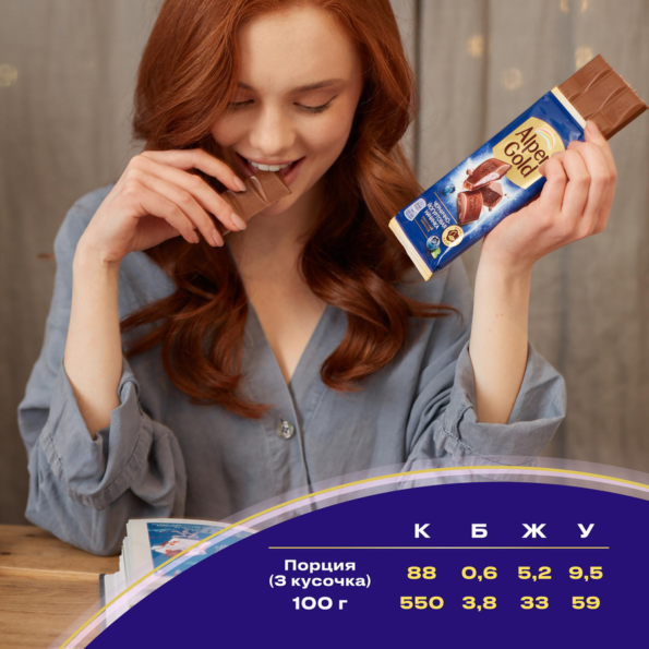 Шоколад молочный ALPEN GOLD с чернично-йогуртовой начинкой, 80г - 9Cb8F6B7 A992 4410 B6B4 9Afa288Fa488