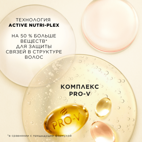 Бальзам-ополаскиватель для волос PANTENE Густые и крепкие, 275мл - E0300712 4208 40E9 Bb5D 2A205686B2F8