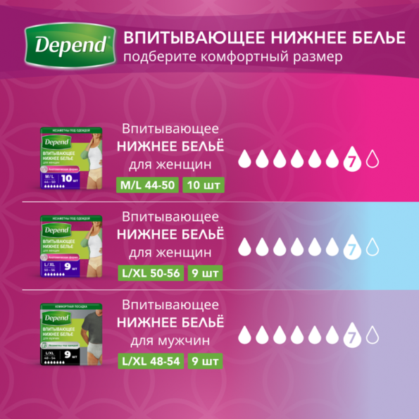 Белье впитывающее женское DEPEND M/L, 10шт - Ef547065 920D 4214 900C A1Bf20925Ec4